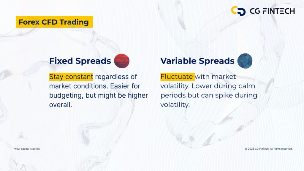 Spreads & Pips in Forex CFD SV4